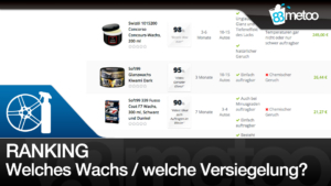 Welches Wachs oder welche Versiegelung