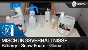 Autopflege Mischungsverhältnis