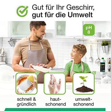 BiOHY Spülmittel (2 x 250ml) + Spülbürste | Bio Geschirrspülmittel ohne schädliche Chemikalien | Flüssiger Fettlöser für frischen Glanz | ideal für Spülmittelspender | biologisch abbaubar - 3